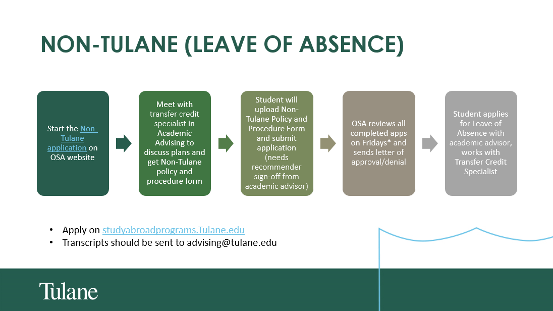 overseas assignment home leave